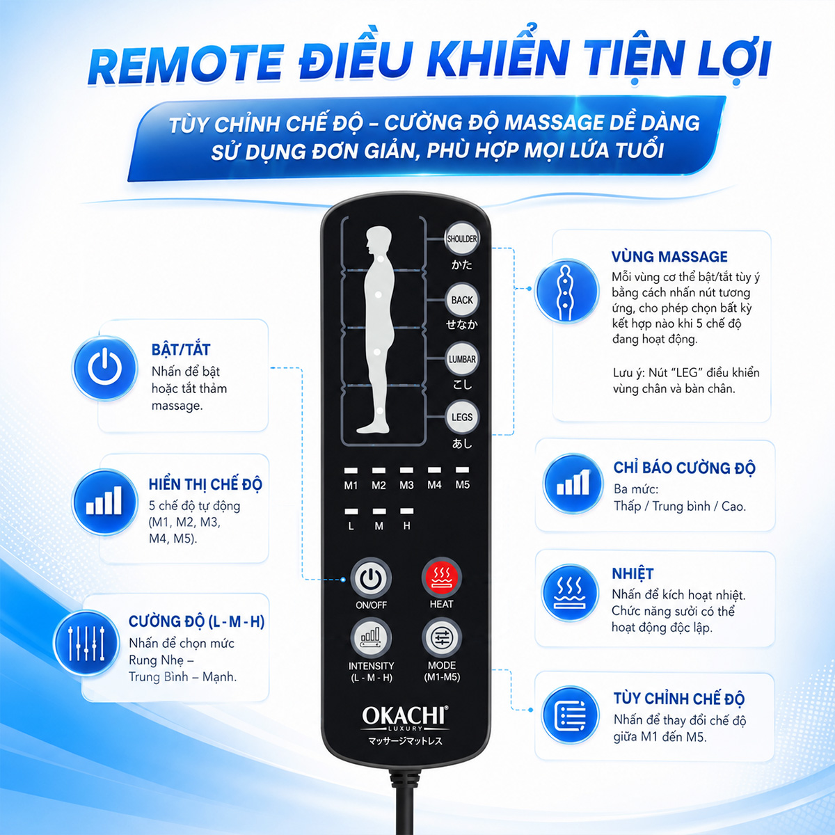 Nệm massage toàn thân OKACHI JP-M811 Dòng Cao Cấp (Dày 7cm)